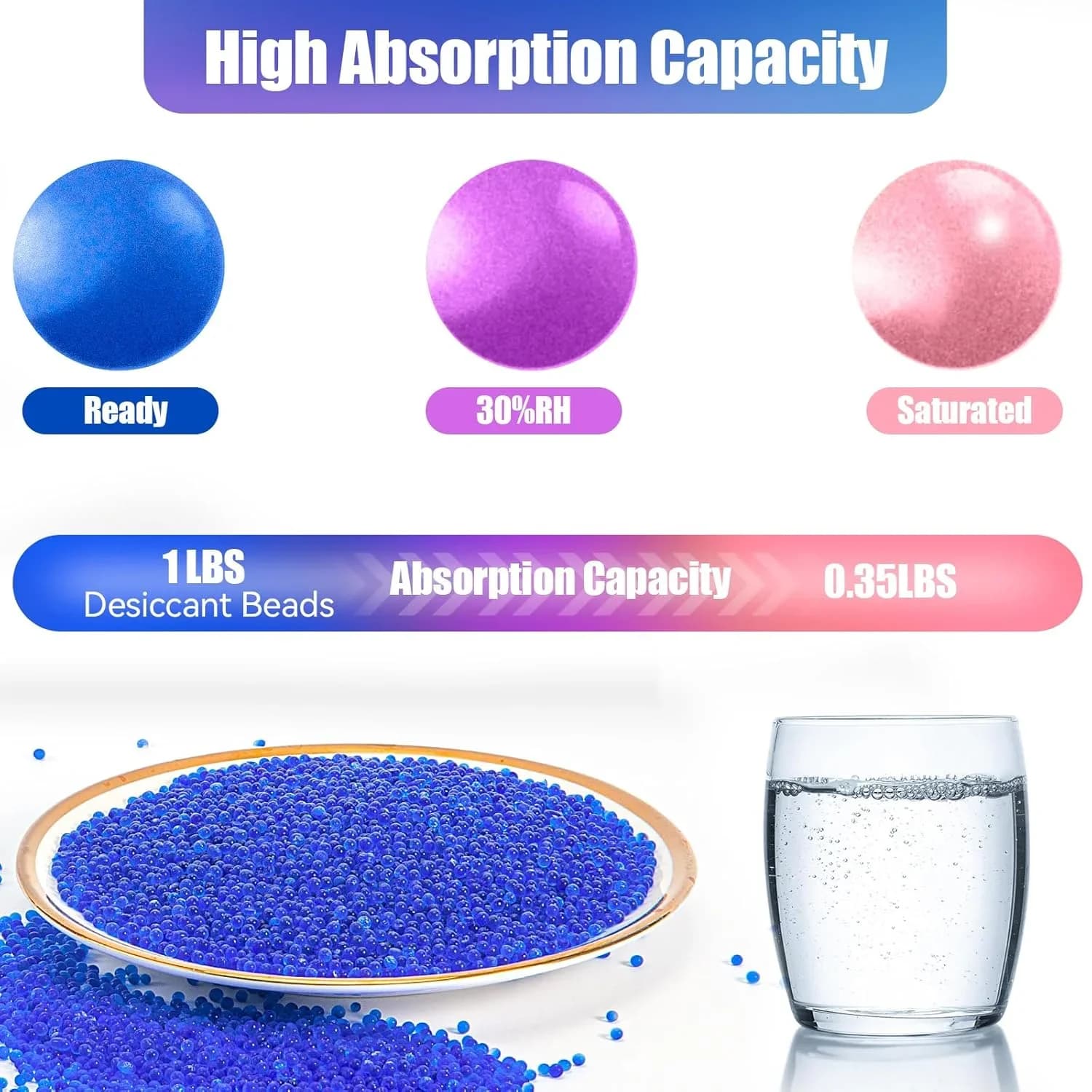 Силикагель-осушитель с индикатором 1000 г (синий/оранжевый), многоразовый влагопоглотитель с 20 пакетиками